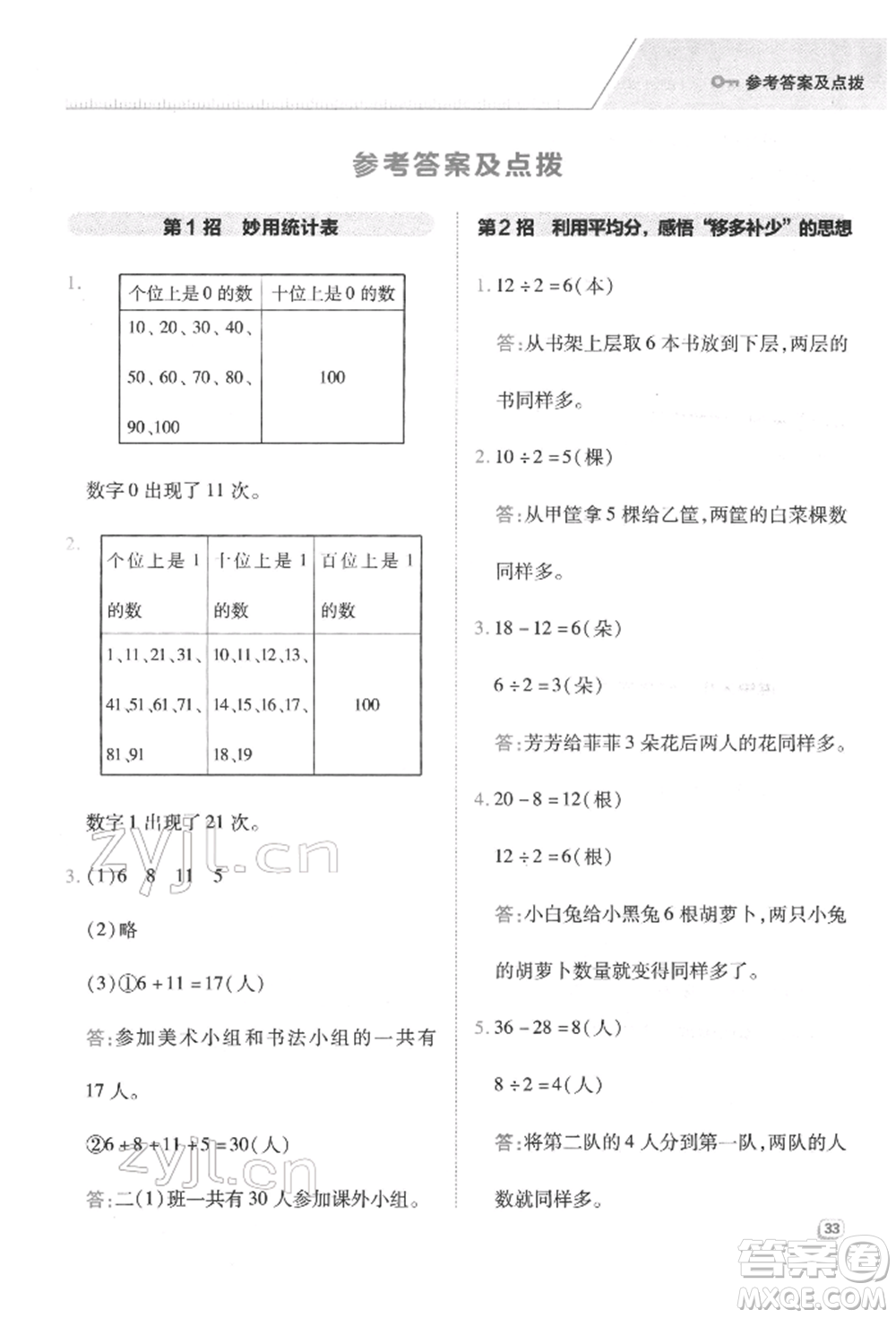 陜西人民教育出版社2022典中點綜合應用創(chuàng)新題二年級數學下冊人教版福建專版參考答案