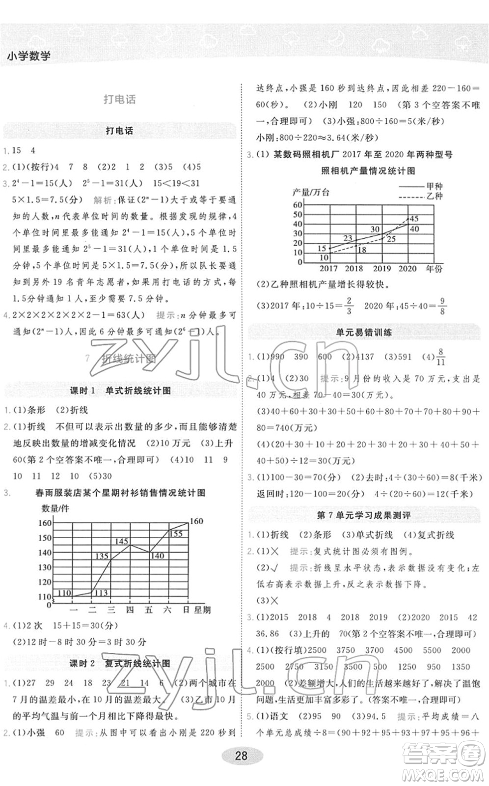 陜西師范大學(xué)出版總社2022黃岡同步練一日一練五年級(jí)數(shù)學(xué)下冊(cè)RJ人教版答案