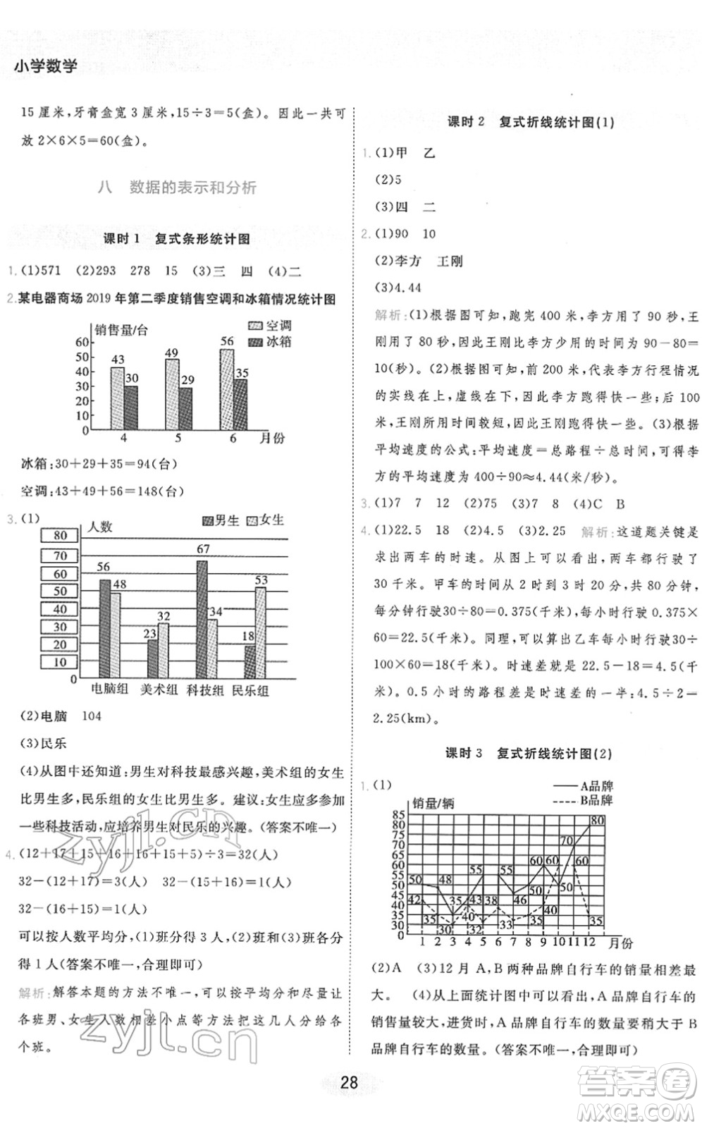 陜西師范大學(xué)出版總社2022黃岡同步練一日一練五年級(jí)數(shù)學(xué)下冊(cè)BS北師版答案