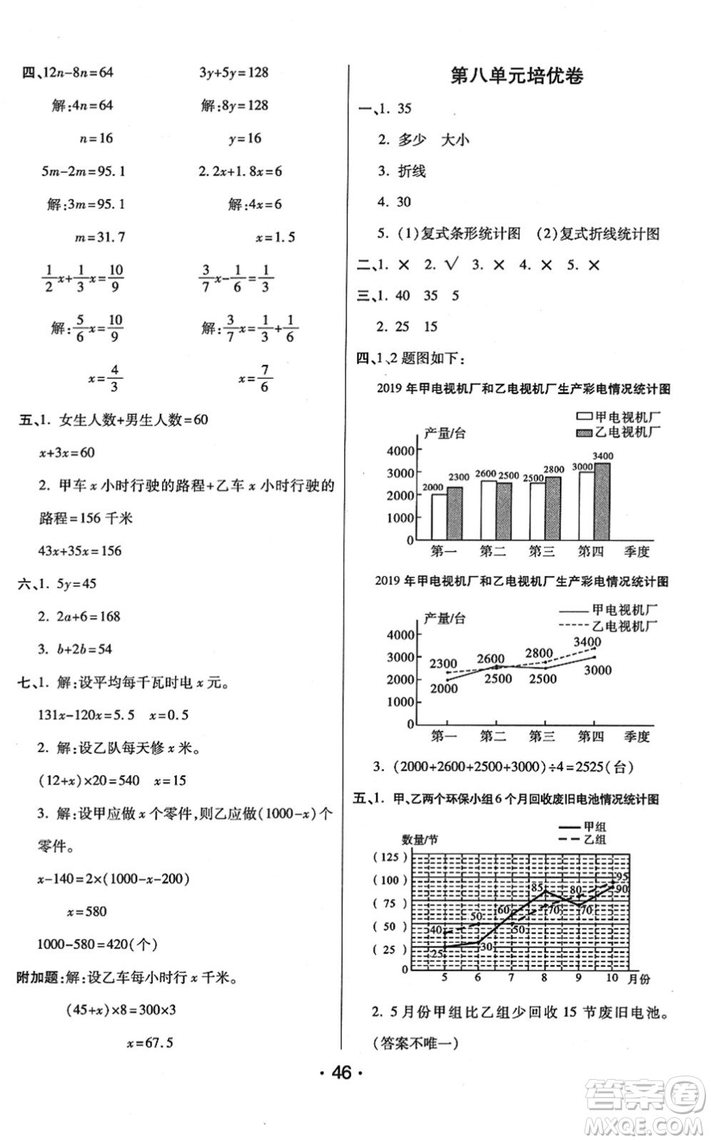 陜西師范大學(xué)出版總社2022黃岡同步練一日一練五年級(jí)數(shù)學(xué)下冊(cè)BS北師版答案