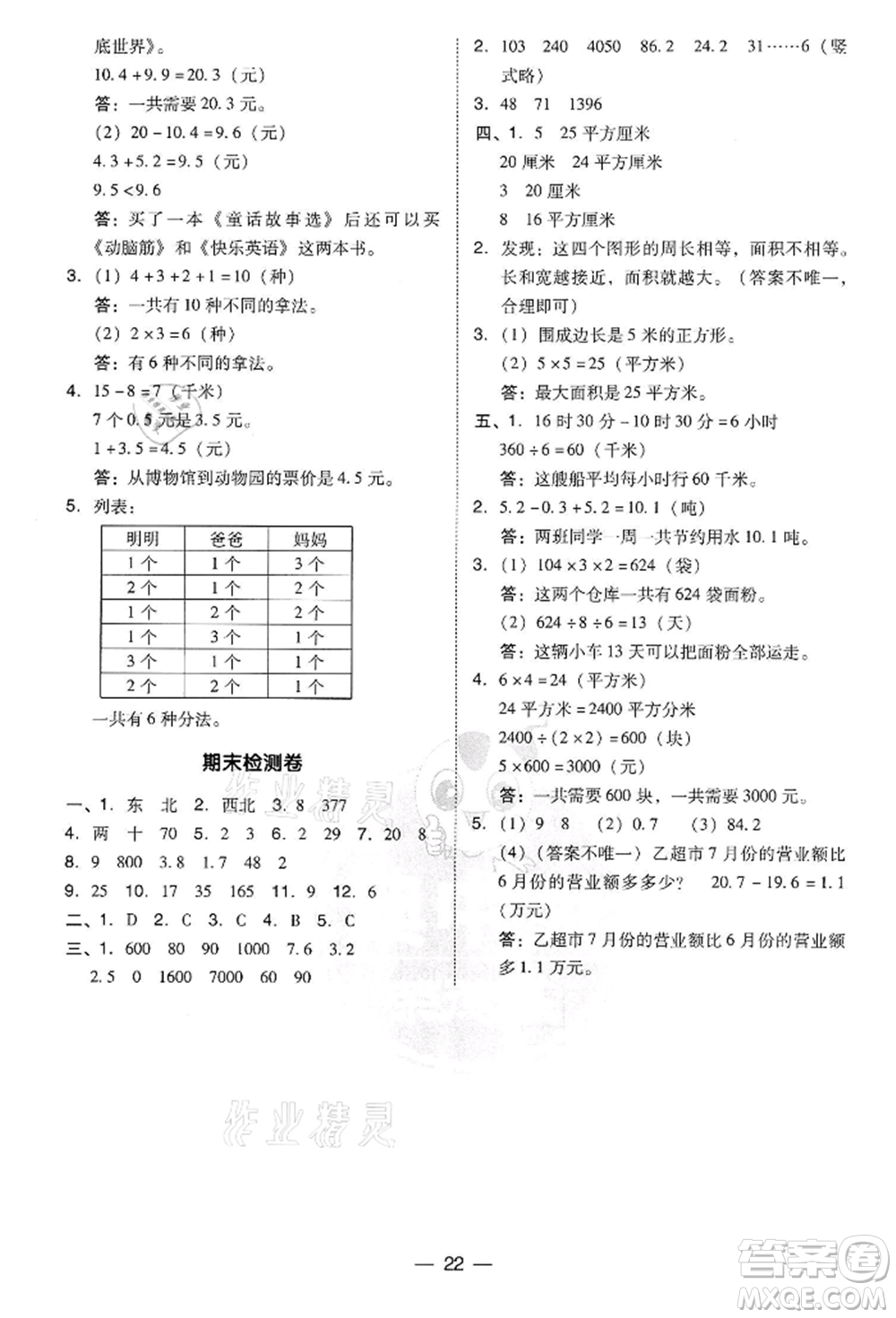 吉林教育出版社2022典中點(diǎn)綜合應(yīng)用創(chuàng)新題三年級數(shù)學(xué)下冊人教版參考答案