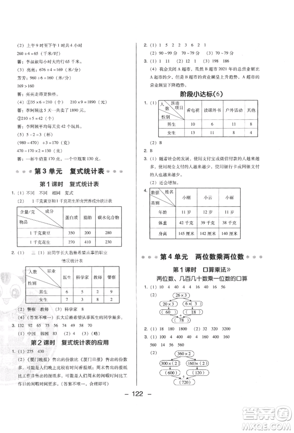 陜西人民教育出版社2022典中點(diǎn)綜合應(yīng)用創(chuàng)新題三年級(jí)數(shù)學(xué)下冊(cè)人教版福建專版參考答案