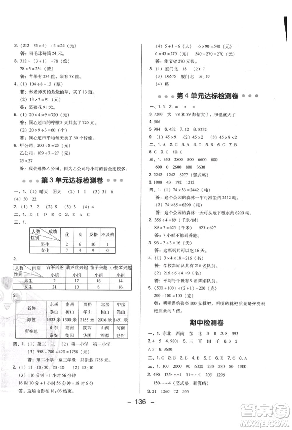 陜西人民教育出版社2022典中點(diǎn)綜合應(yīng)用創(chuàng)新題三年級(jí)數(shù)學(xué)下冊(cè)人教版福建專版參考答案