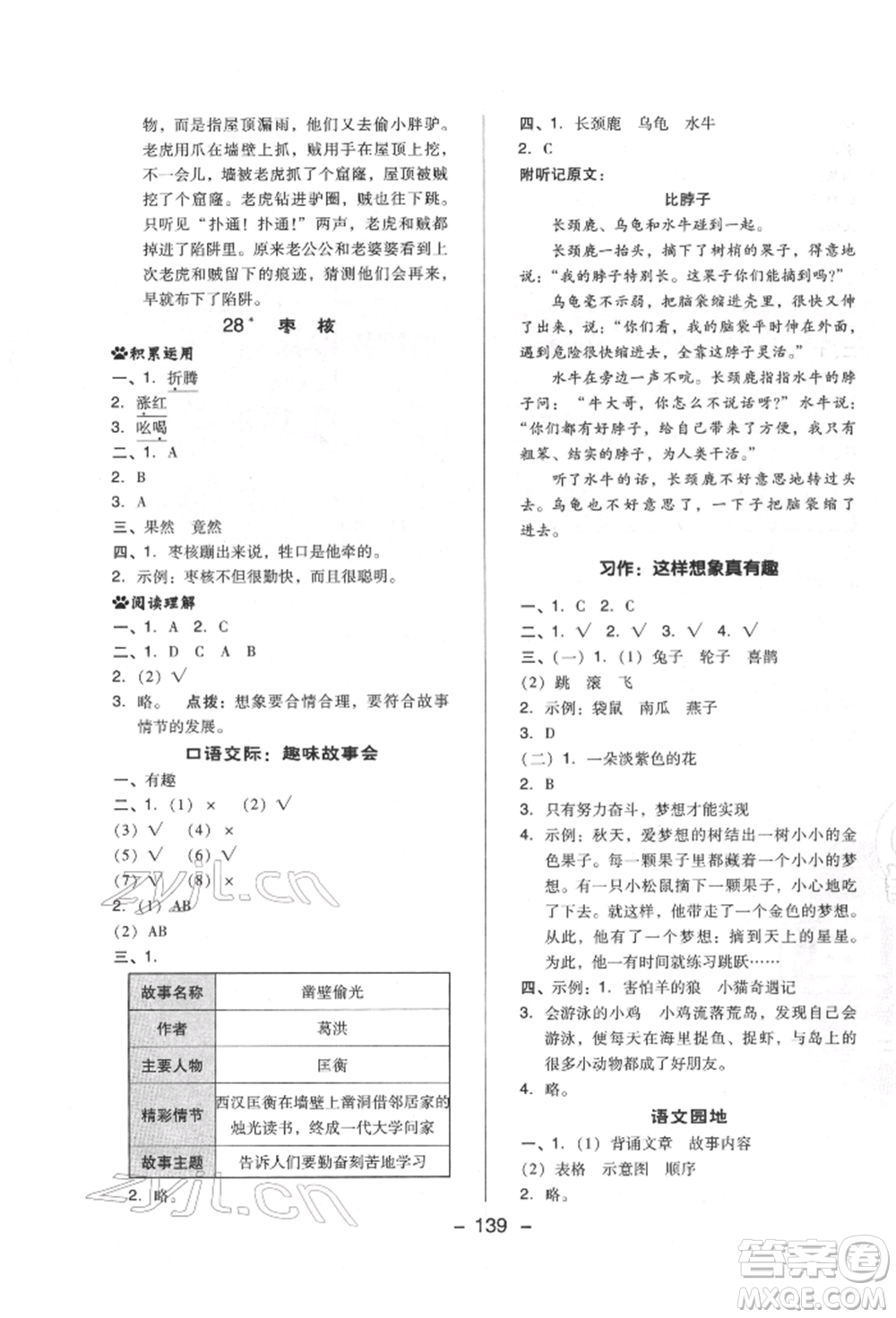 陜西人民教育出版社2022典中點綜合應用創(chuàng)新題三年級語文下冊人教版福建專版參考答案