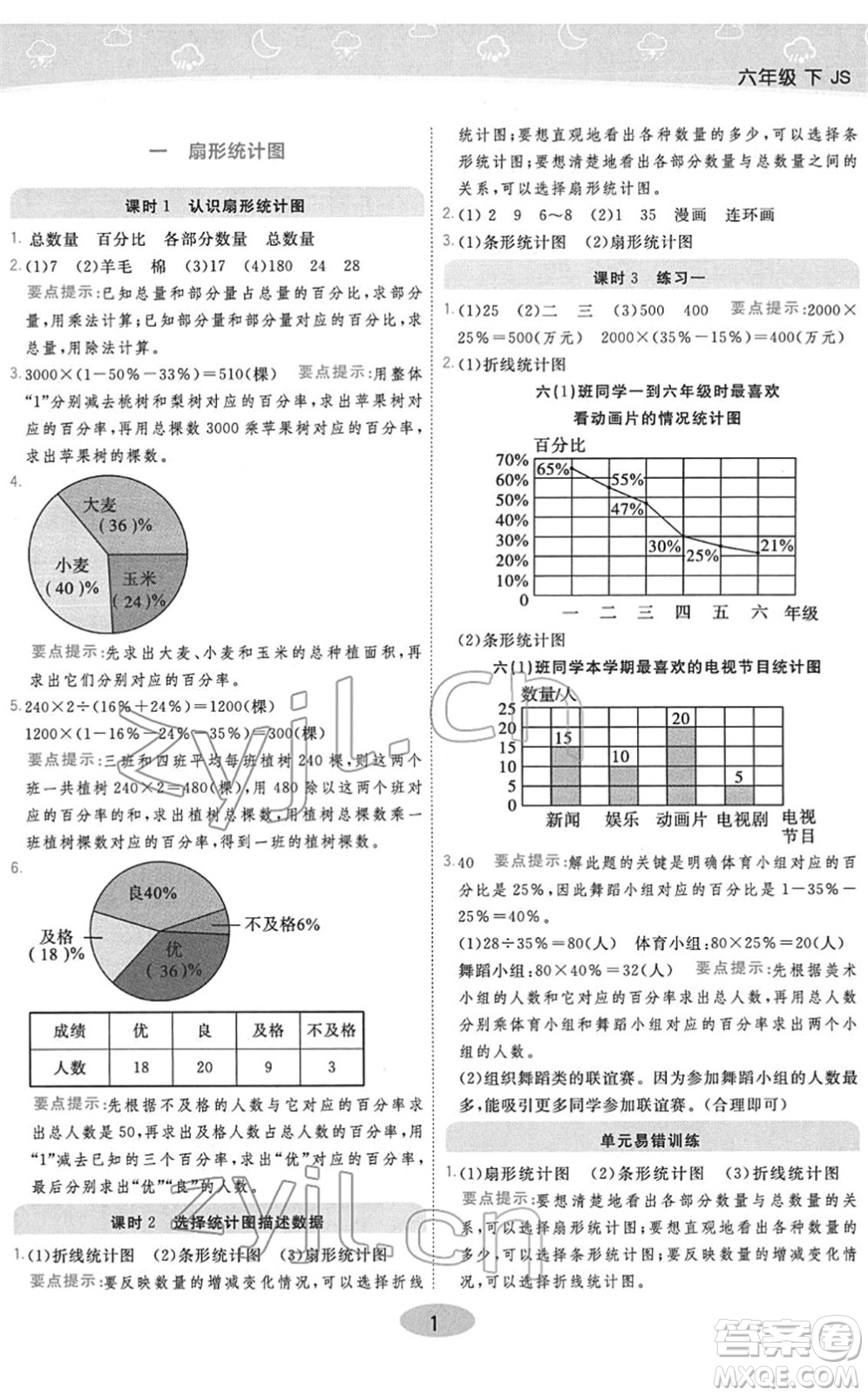 陜西師范大學(xué)出版總社2022黃岡同步練一日一練六年級(jí)數(shù)學(xué)下冊(cè)JS江蘇版答案