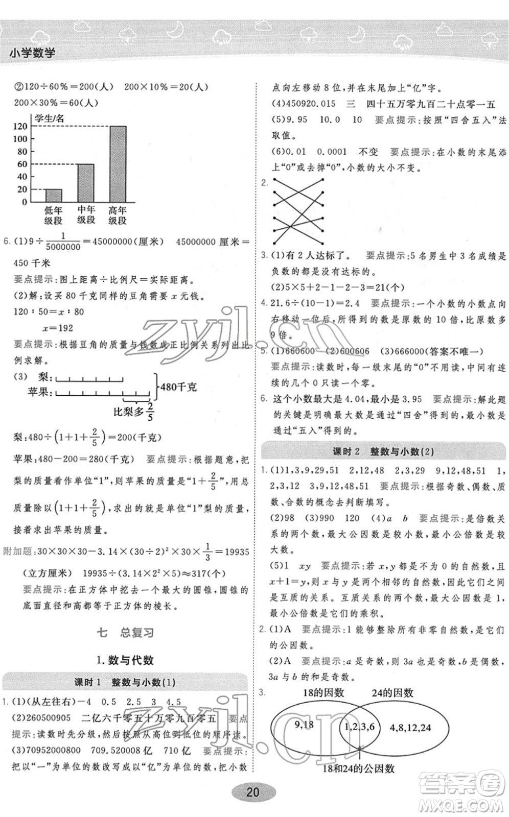 陜西師范大學(xué)出版總社2022黃岡同步練一日一練六年級(jí)數(shù)學(xué)下冊(cè)JS江蘇版答案