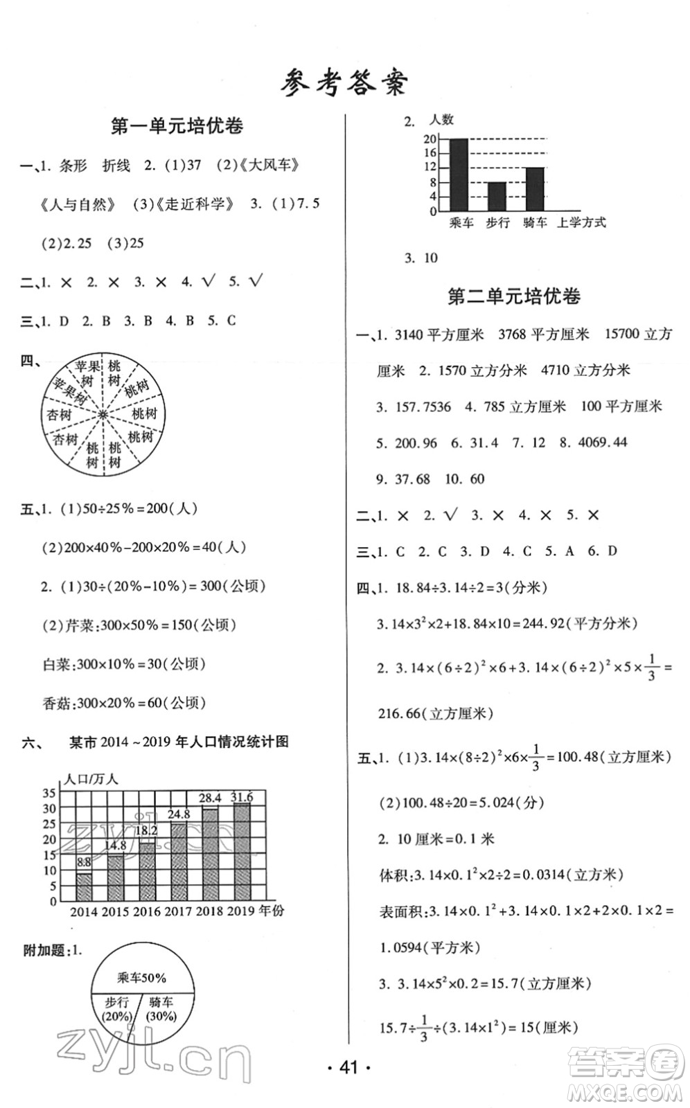 陜西師范大學(xué)出版總社2022黃岡同步練一日一練六年級(jí)數(shù)學(xué)下冊(cè)JS江蘇版答案