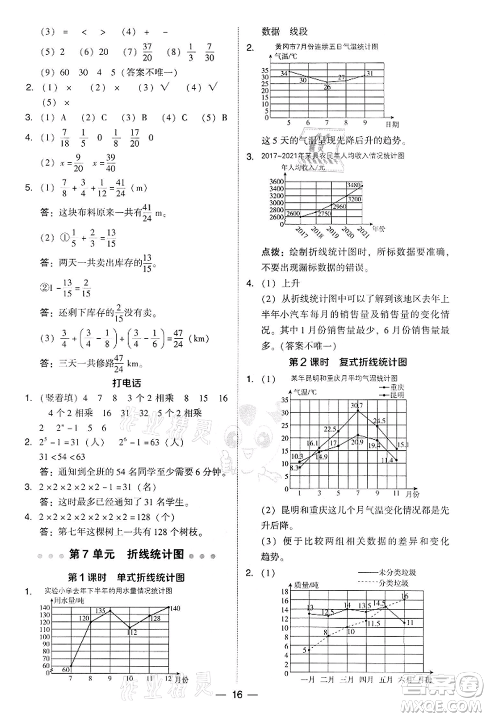 吉林教育出版社2022典中點(diǎn)綜合應(yīng)用創(chuàng)新題五年級(jí)數(shù)學(xué)下冊(cè)人教版參考答案