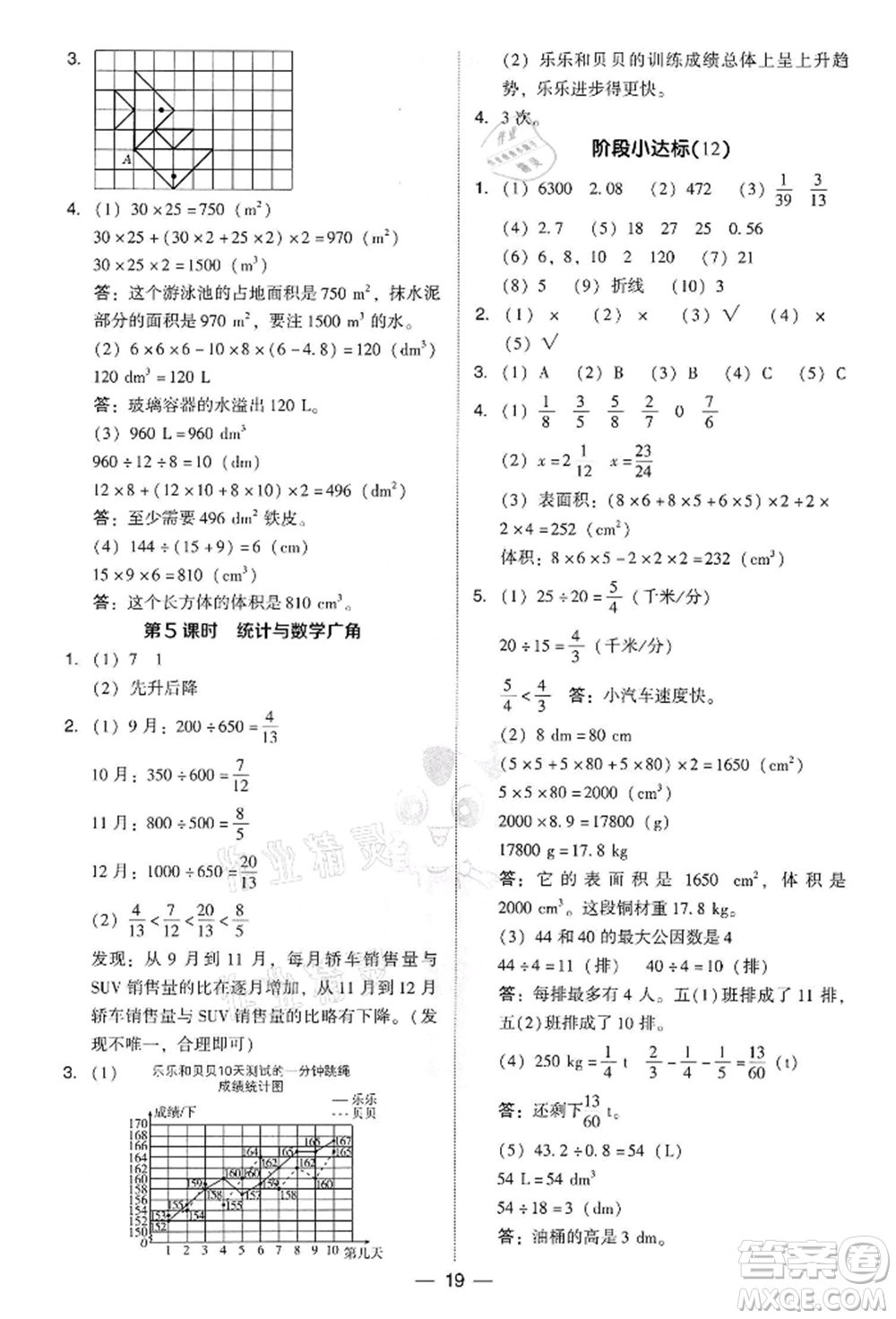 吉林教育出版社2022典中點(diǎn)綜合應(yīng)用創(chuàng)新題五年級(jí)數(shù)學(xué)下冊(cè)人教版參考答案