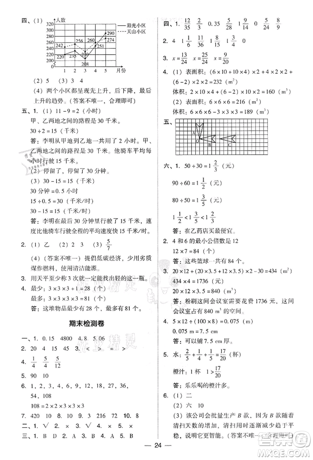 吉林教育出版社2022典中點(diǎn)綜合應(yīng)用創(chuàng)新題五年級(jí)數(shù)學(xué)下冊(cè)人教版參考答案