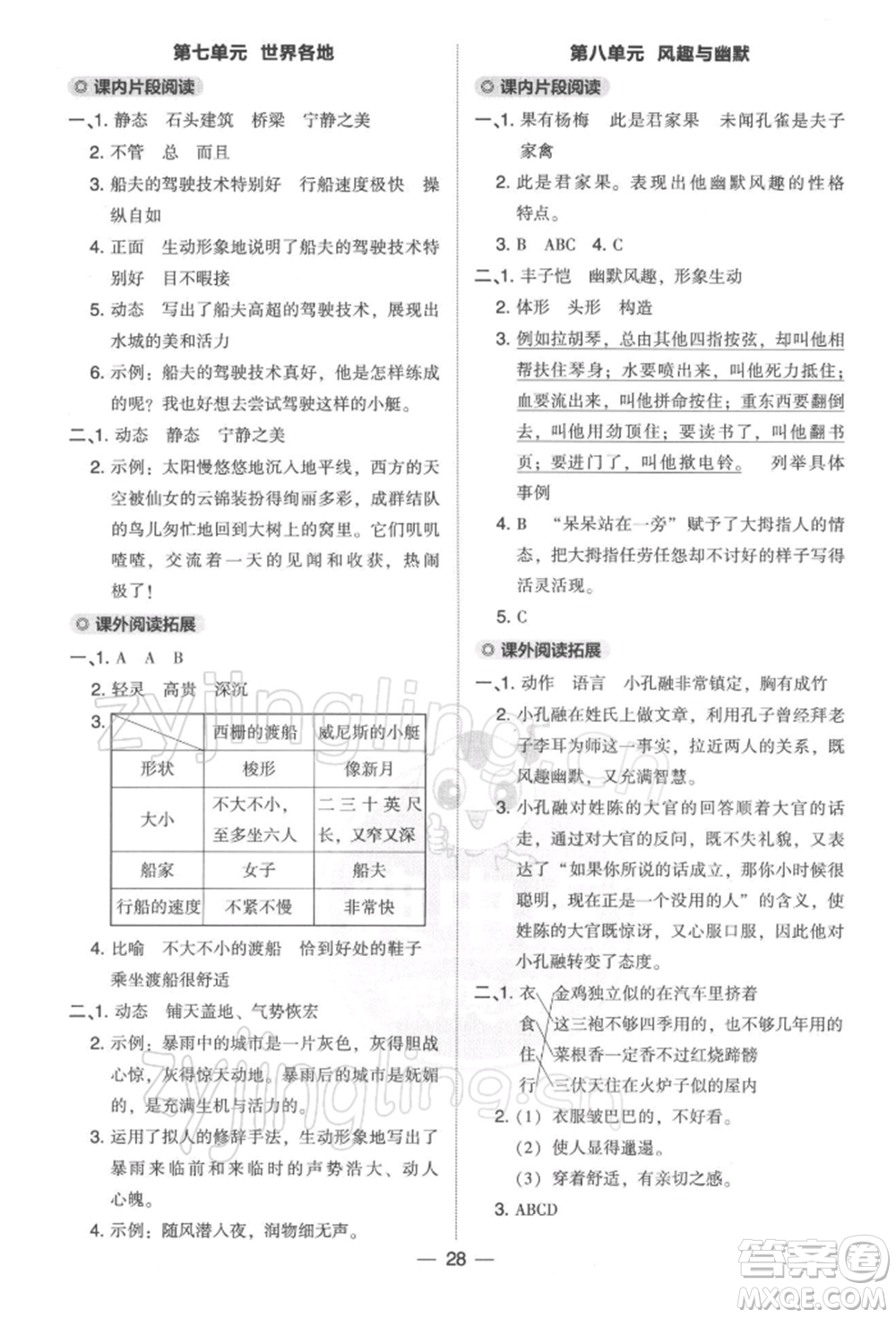 吉林教育出版社2022典中點綜合應(yīng)用創(chuàng)新題五年級語文下冊人教版參考答案