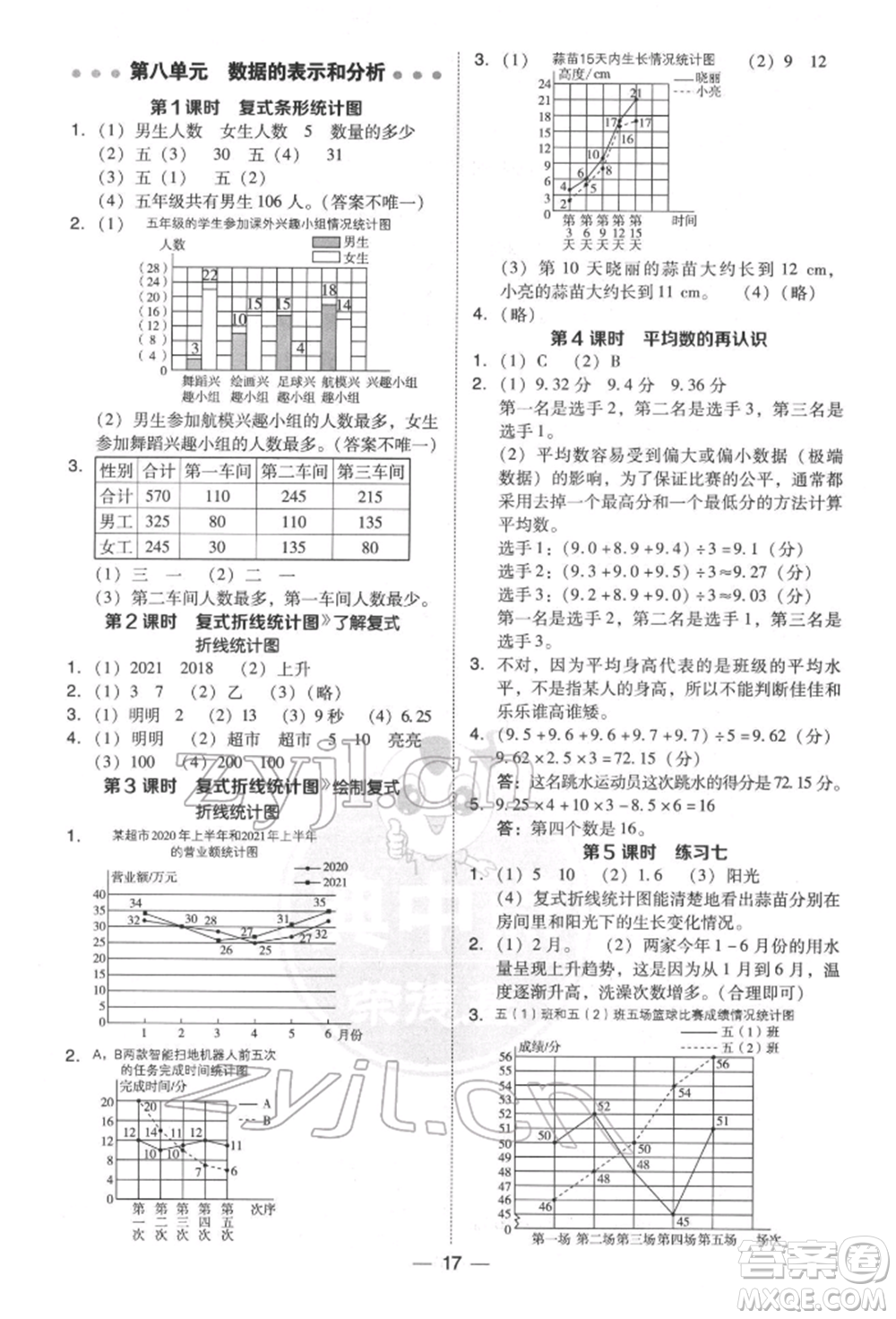 陜西人民教育出版社2022典中點(diǎn)綜合應(yīng)用創(chuàng)新題五年級數(shù)學(xué)下冊北師大版參考答案