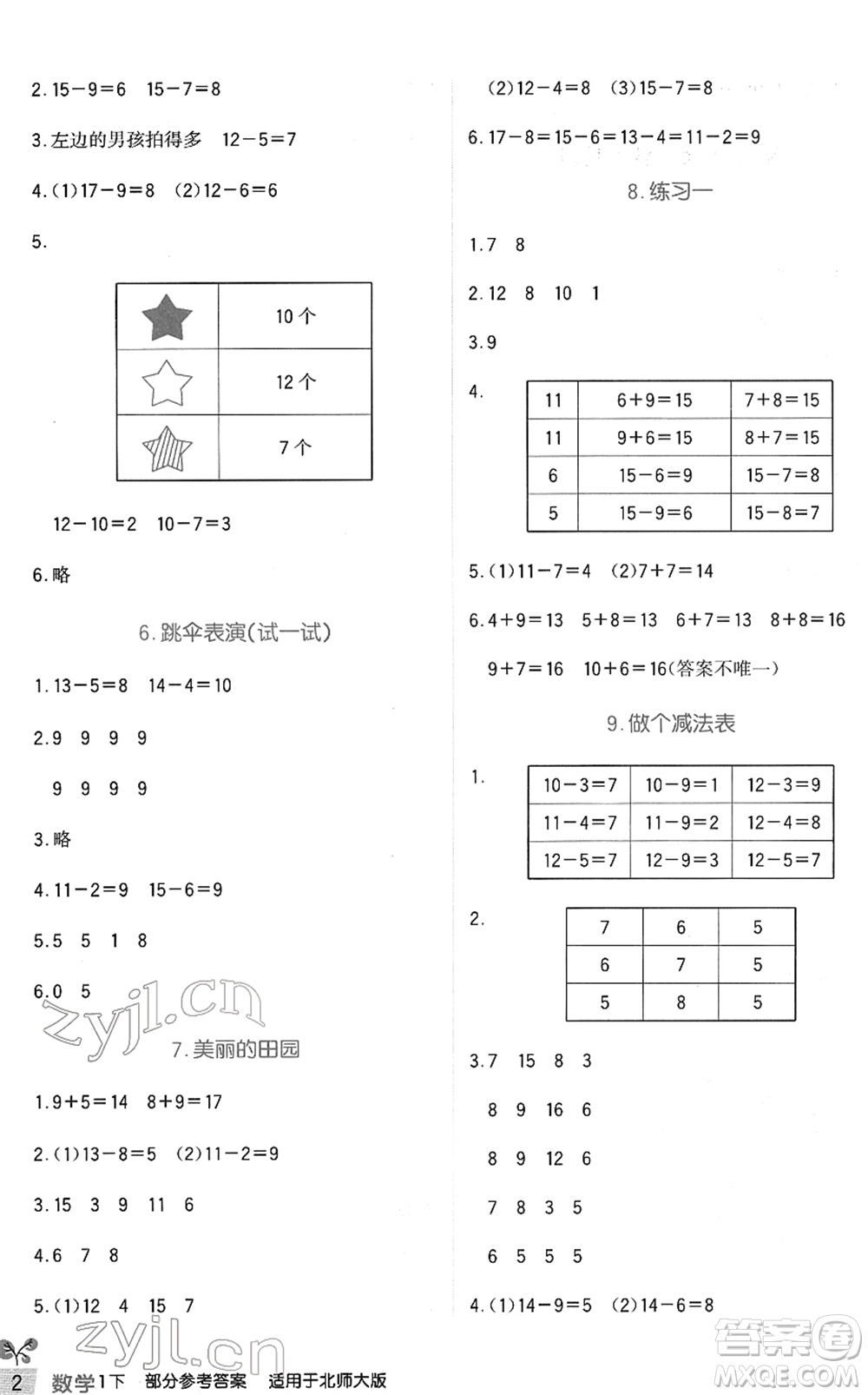 四川教育出版社2022新課標(biāo)小學(xué)生學(xué)習(xí)實(shí)踐園地一年級(jí)數(shù)學(xué)下冊(cè)北師大版答案