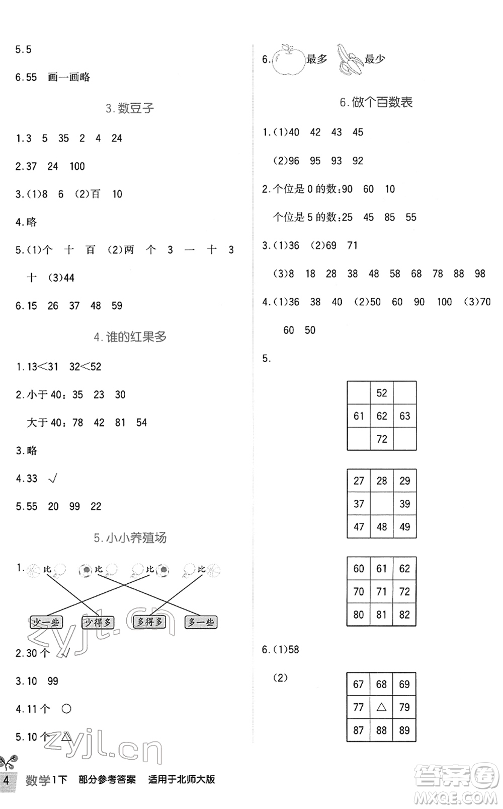 四川教育出版社2022新課標(biāo)小學(xué)生學(xué)習(xí)實(shí)踐園地一年級(jí)數(shù)學(xué)下冊(cè)北師大版答案