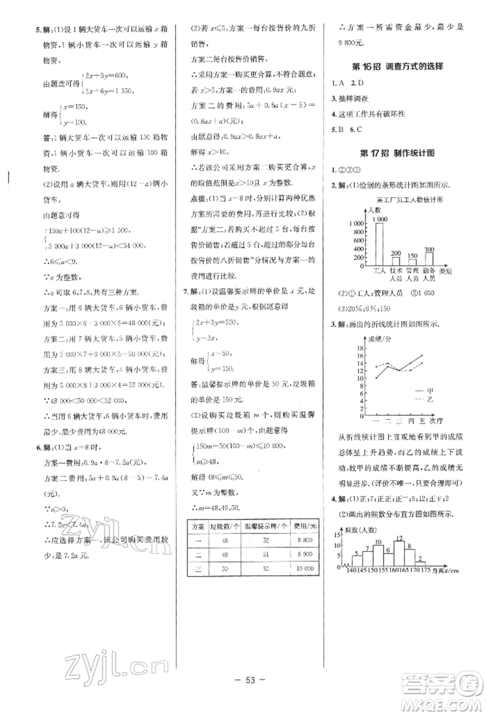 陜西人民教育出版社2022典中點綜合應用創(chuàng)新題七年級數(shù)學下冊人教版參考答案