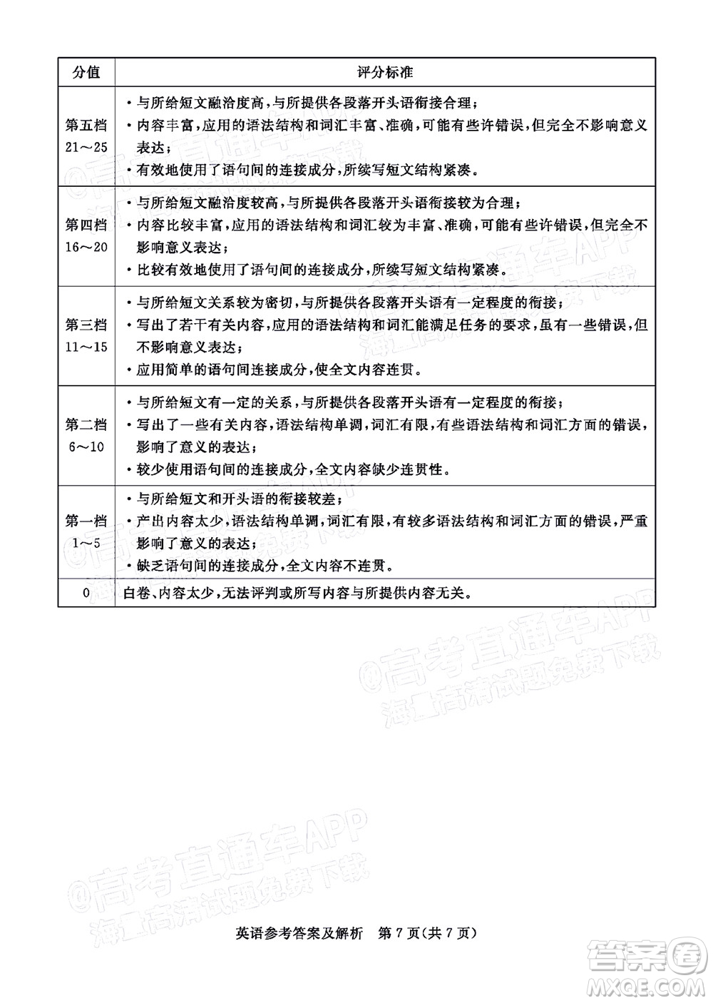 肇慶市2022屆高中畢業(yè)班第三次教學質(zhì)量檢測英語試題及答案