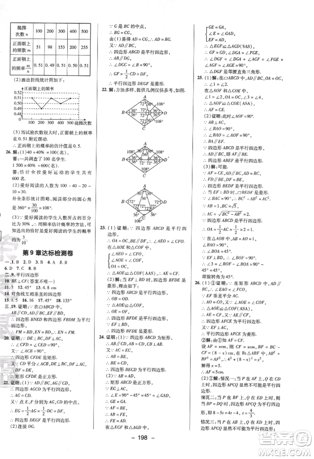 陜西人民教育出版社2022典中點綜合應(yīng)用創(chuàng)新題八年級數(shù)學下冊蘇科版參考答案