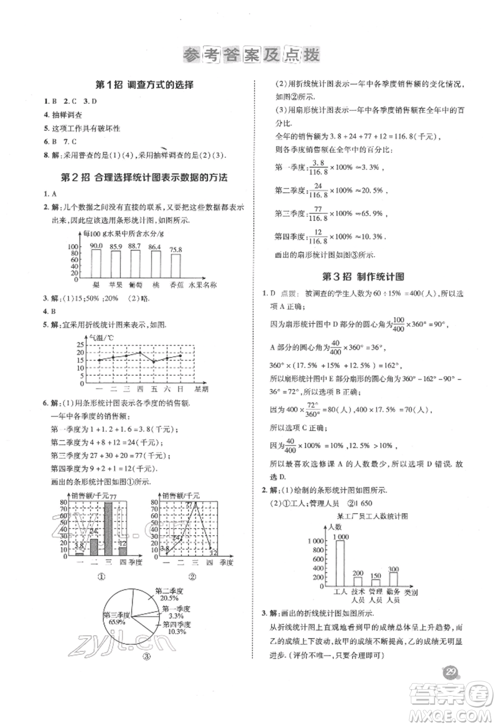 陜西人民教育出版社2022典中點綜合應(yīng)用創(chuàng)新題八年級數(shù)學下冊蘇科版參考答案