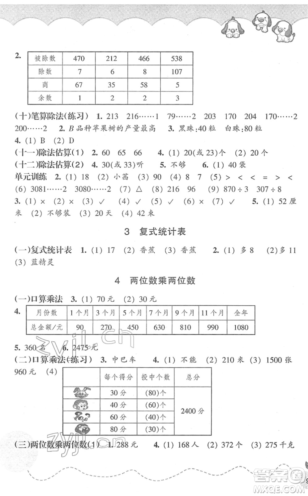 浙江教育出版社2022小學(xué)數(shù)學(xué)課時(shí)特訓(xùn)三年級(jí)下冊(cè)R人教版答案