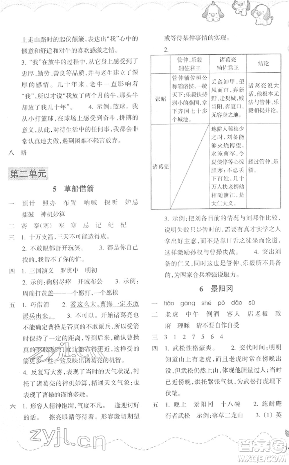 浙江教育出版社2022小學(xué)語文課時特訓(xùn)五年級下冊R人教版答案