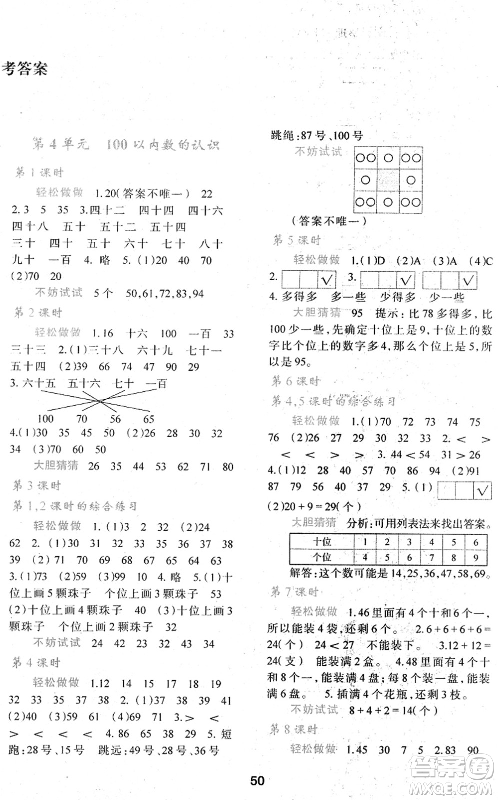 陜西人民教育出版社2022新課程學習與評價一年級數(shù)學下冊A版人教版答案