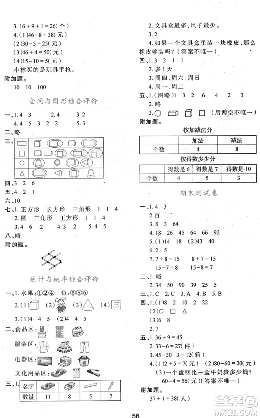 陜西人民教育出版社2022新課程學習與評價一年級數(shù)學下冊A版人教版答案