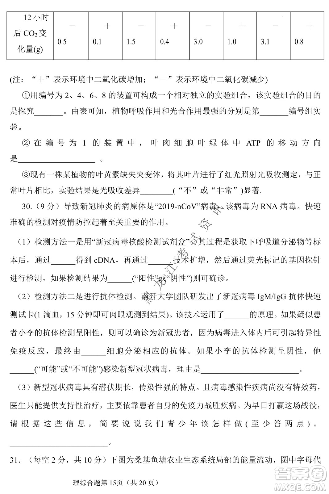 長(zhǎng)春外國(guó)語(yǔ)學(xué)校2021-2022學(xué)年高三年級(jí)下學(xué)期開(kāi)學(xué)測(cè)試?yán)砭C試卷及答案