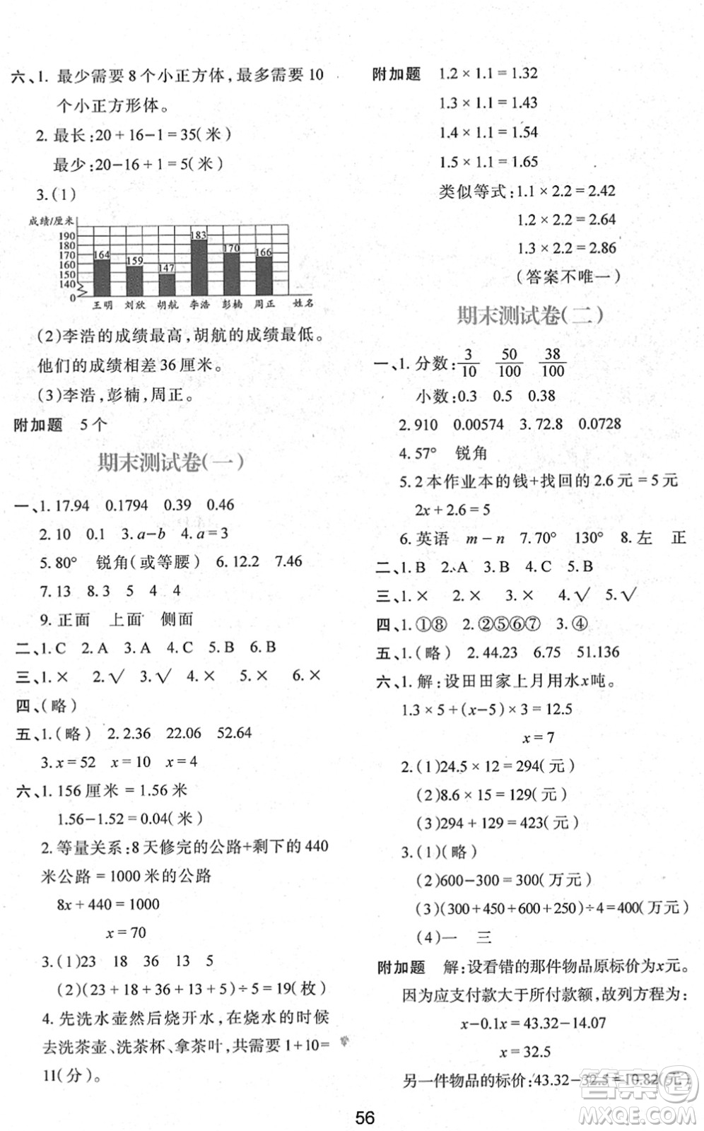 陜西人民教育出版社2022新課程學(xué)習(xí)與評(píng)價(jià)四年級(jí)數(shù)學(xué)下冊C版北師大版答案