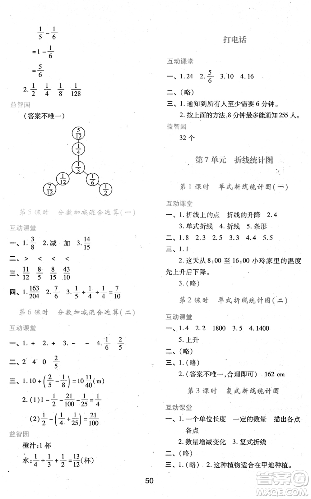 陜西人民教育出版社2022新課程學(xué)習(xí)與評(píng)價(jià)五年級(jí)數(shù)學(xué)下冊(cè)人教版答案