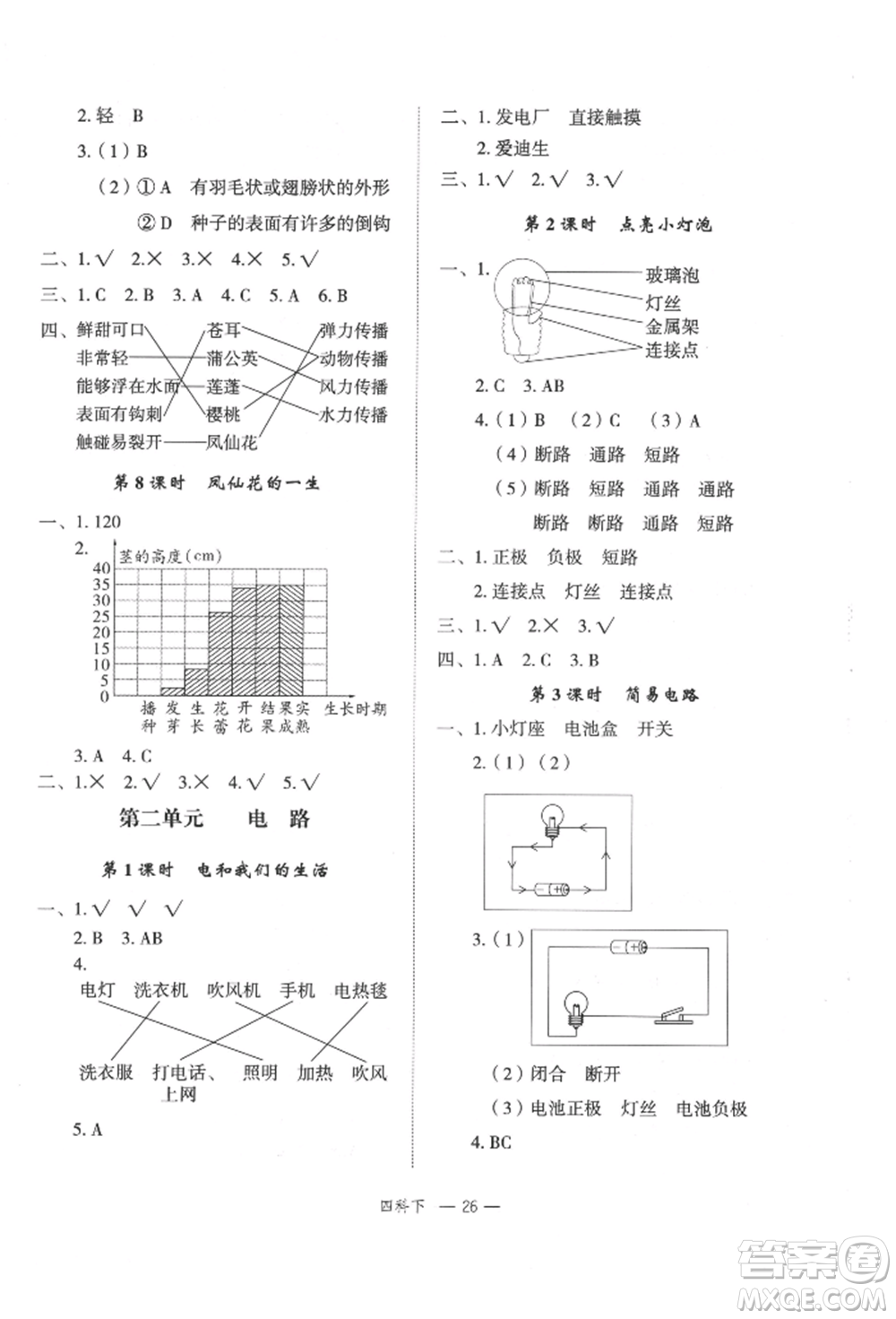 浙江工商大學(xué)出版社2022名師面對(duì)面先學(xué)后練四年級(jí)科學(xué)下冊(cè)教科版參考答案