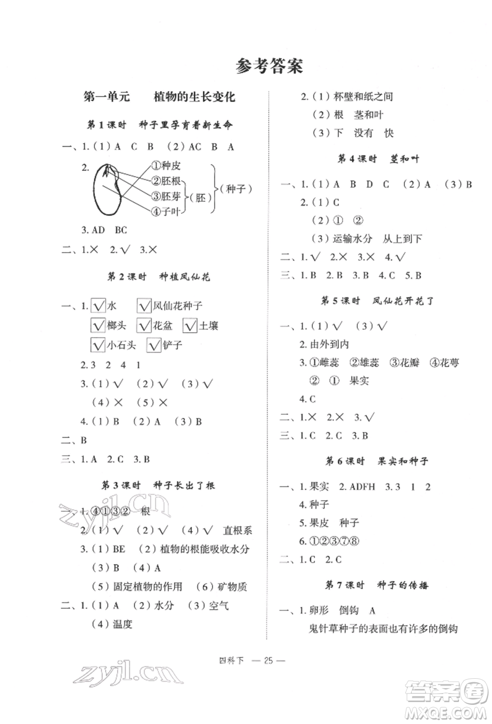 浙江工商大學(xué)出版社2022名師面對(duì)面先學(xué)后練四年級(jí)科學(xué)下冊(cè)教科版參考答案