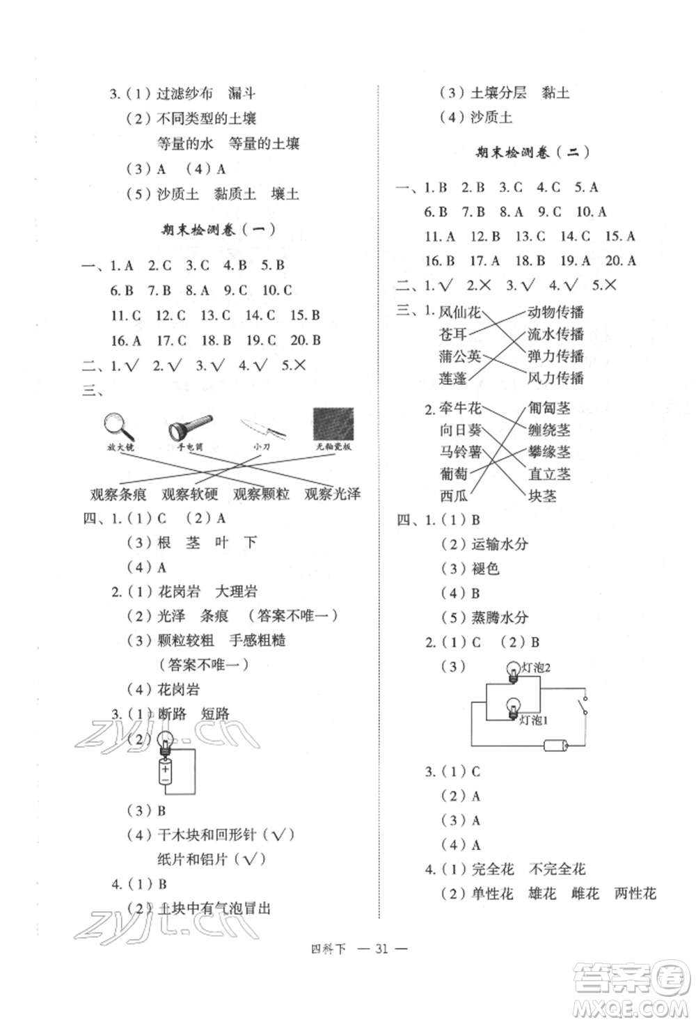 浙江工商大學(xué)出版社2022名師面對(duì)面先學(xué)后練四年級(jí)科學(xué)下冊(cè)教科版參考答案