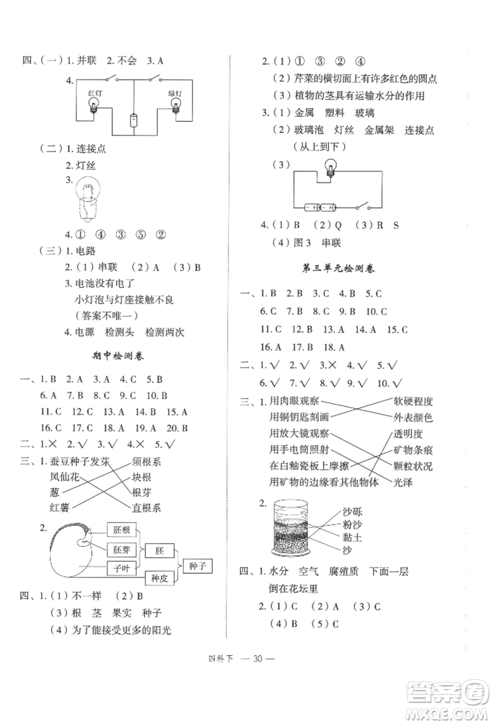 浙江工商大學(xué)出版社2022名師面對(duì)面先學(xué)后練四年級(jí)科學(xué)下冊(cè)教科版參考答案