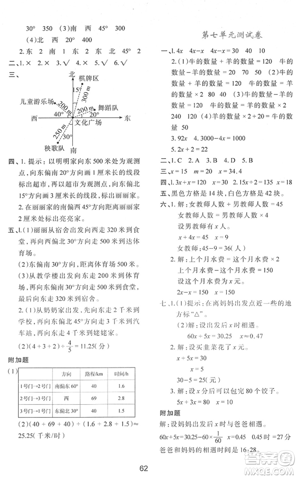 陜西人民教育出版社2022新課程學(xué)習(xí)與評(píng)價(jià)五年級(jí)數(shù)學(xué)下冊(cè)C版北師大版答案