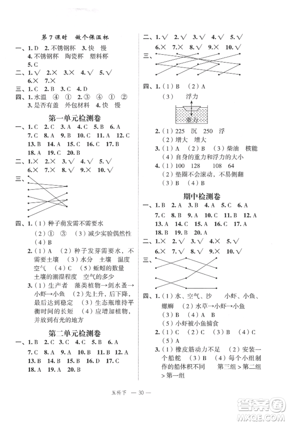 浙江工商大學出版社2022名師面對面先學后練五年級科學下冊教科版參考答案