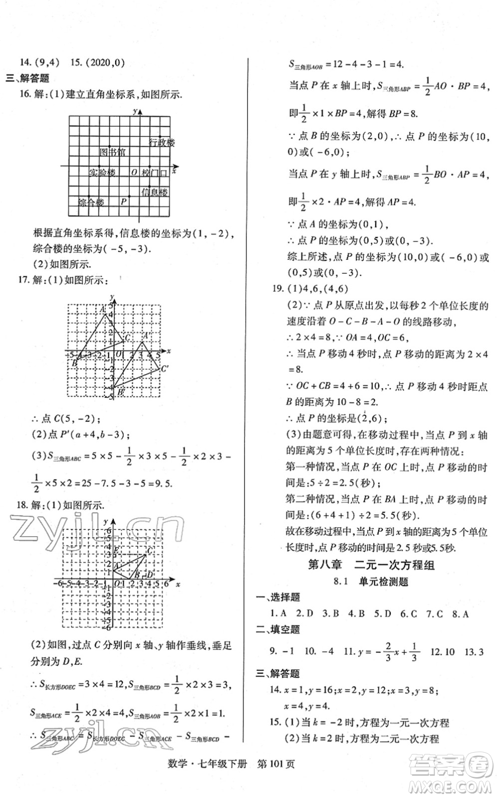 明天出版社2022初中同步練習(xí)冊(cè)自主測(cè)試卷七年級(jí)數(shù)學(xué)下冊(cè)人教版答案