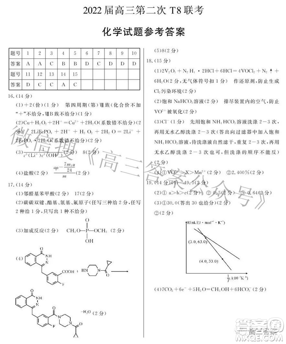 2022屆高三第二次T8聯(lián)考化學(xué)試題及答案