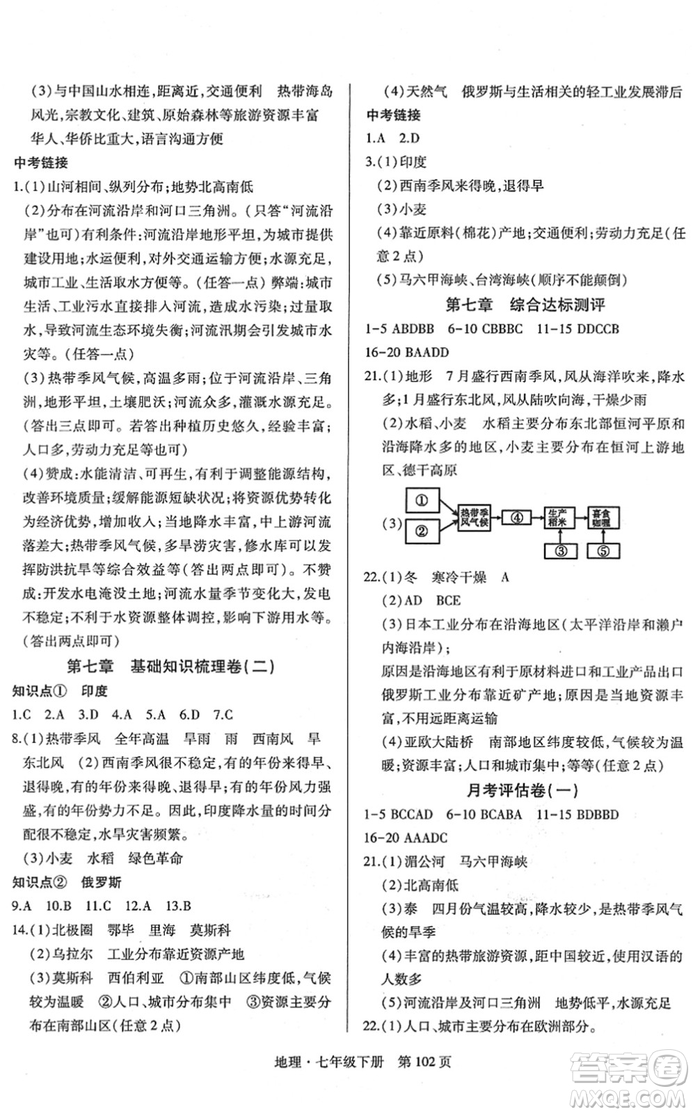 明天出版社2022初中同步練習(xí)冊自主測試卷七年級(jí)地理下冊人教版答案