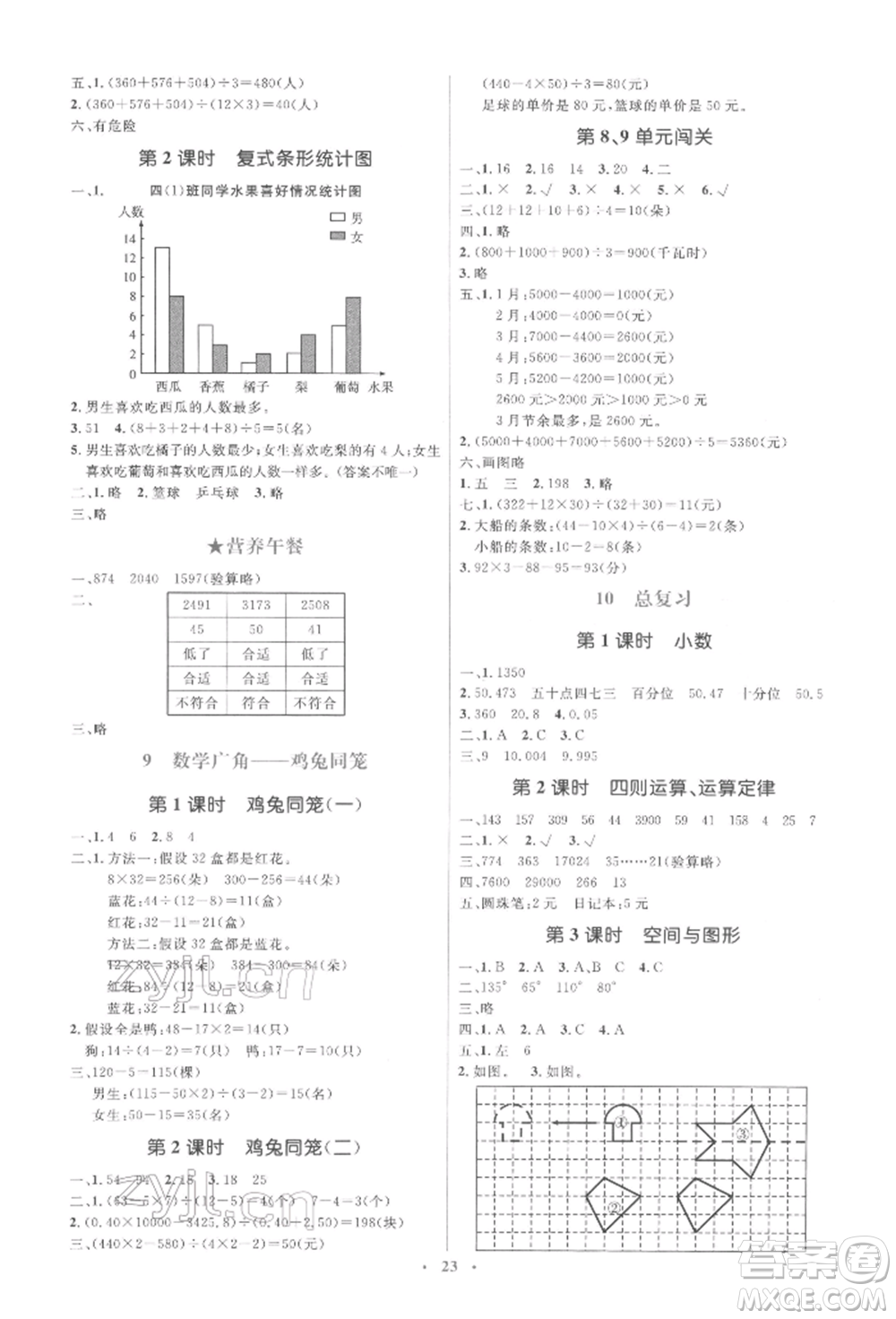 人民教育出版社2022同步解析與測(cè)評(píng)學(xué)考練四年級(jí)下冊(cè)數(shù)學(xué)人教版參考答案