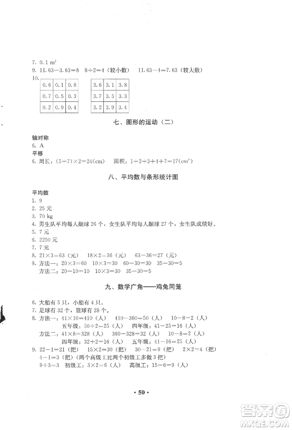 人民教育出版社2022同步解析與測(cè)評(píng)四年級(jí)下冊(cè)數(shù)學(xué)人教版參考答案