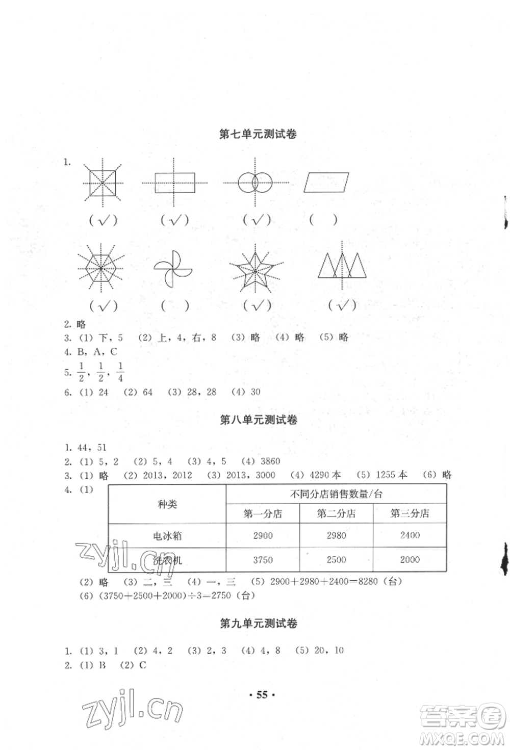 人民教育出版社2022同步解析與測(cè)評(píng)四年級(jí)下冊(cè)數(shù)學(xué)人教版參考答案