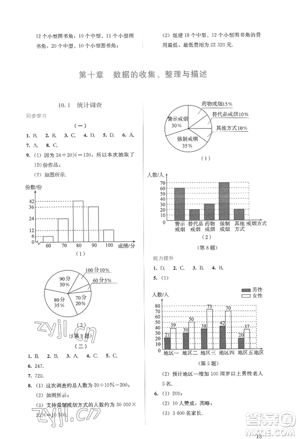 人民教育出版社2022同步解析與測(cè)評(píng)七年級(jí)下冊(cè)數(shù)學(xué)人教版參考答案