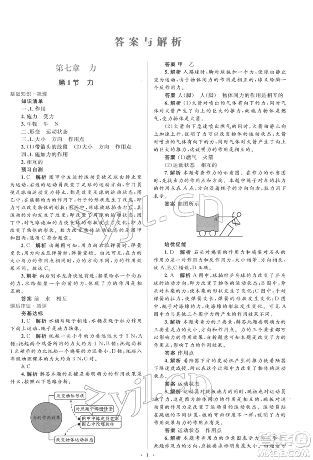 人民教育出版社2022同步解析與測評學考練八年級下冊物理人教版參考答案