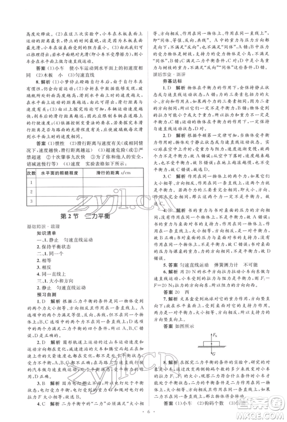 人民教育出版社2022同步解析與測評學考練八年級下冊物理人教版參考答案