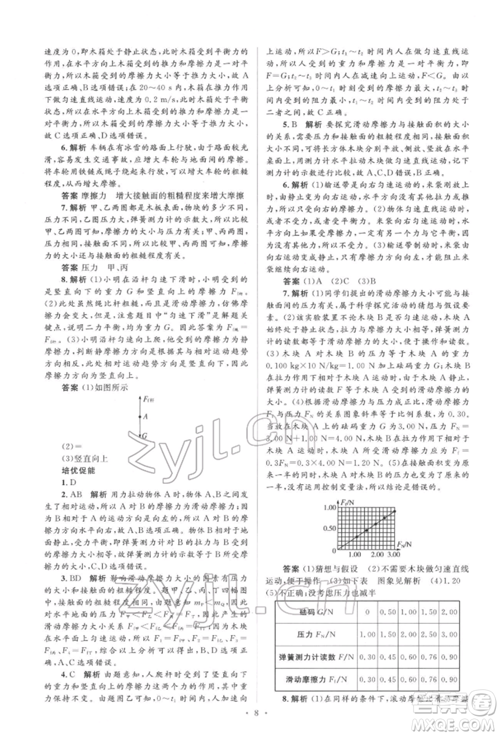 人民教育出版社2022同步解析與測評學考練八年級下冊物理人教版參考答案