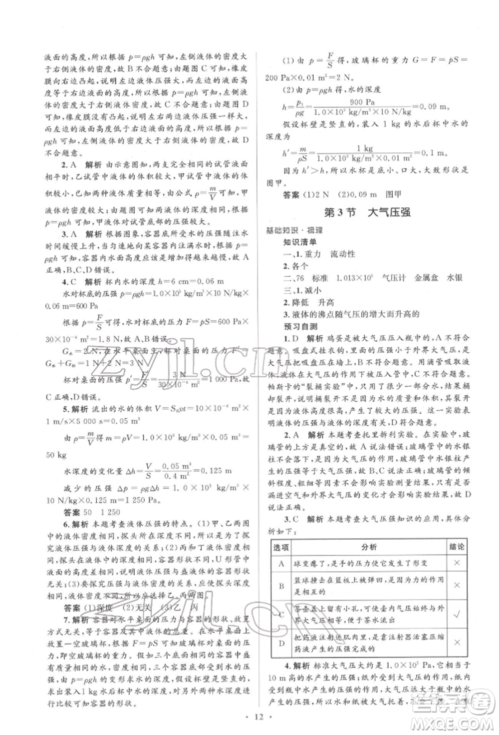 人民教育出版社2022同步解析與測評學考練八年級下冊物理人教版參考答案