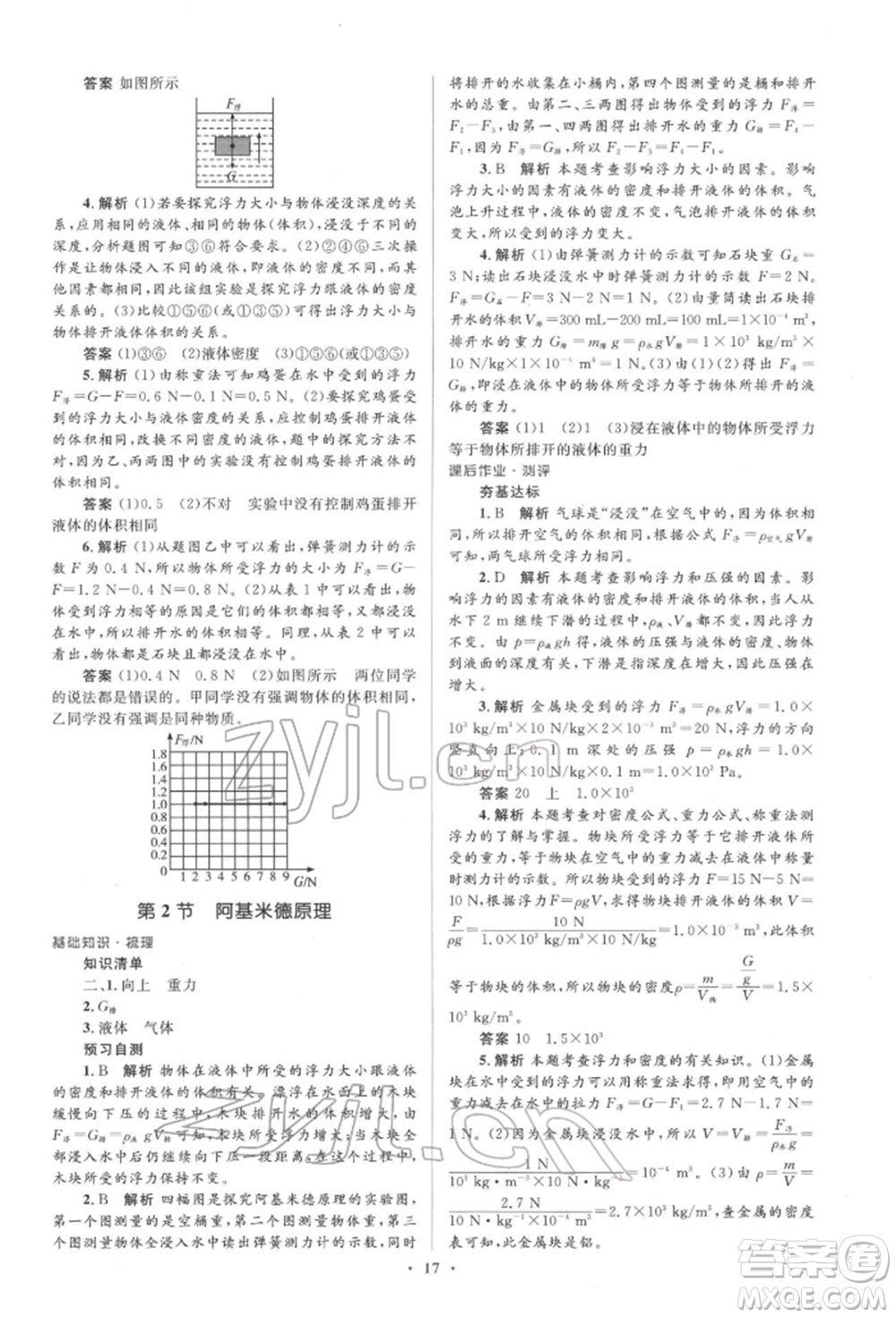 人民教育出版社2022同步解析與測評學考練八年級下冊物理人教版參考答案