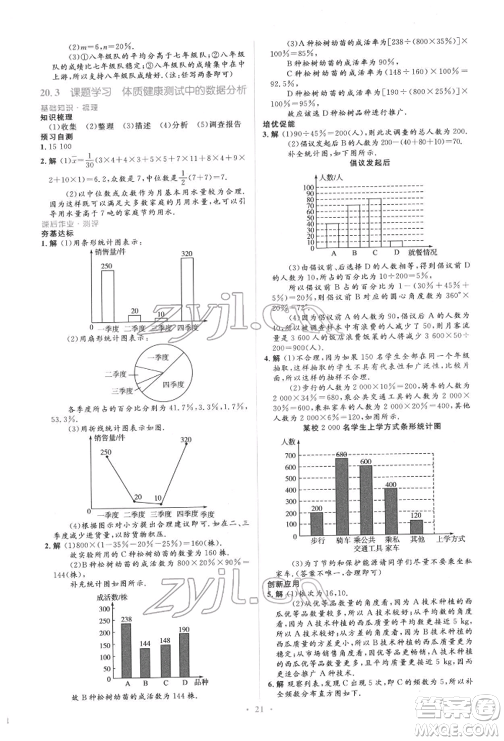 人民教育出版社2022同步解析與測(cè)評(píng)學(xué)考練八年級(jí)下冊(cè)數(shù)學(xué)人教版參考答案