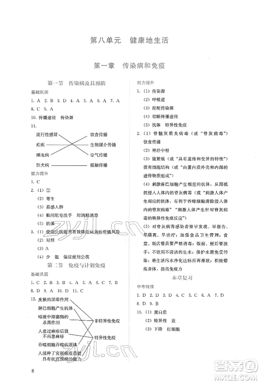 人民教育出版社2022同步解析與測評八年級下冊生物學(xué)人教版山西專版參考答案