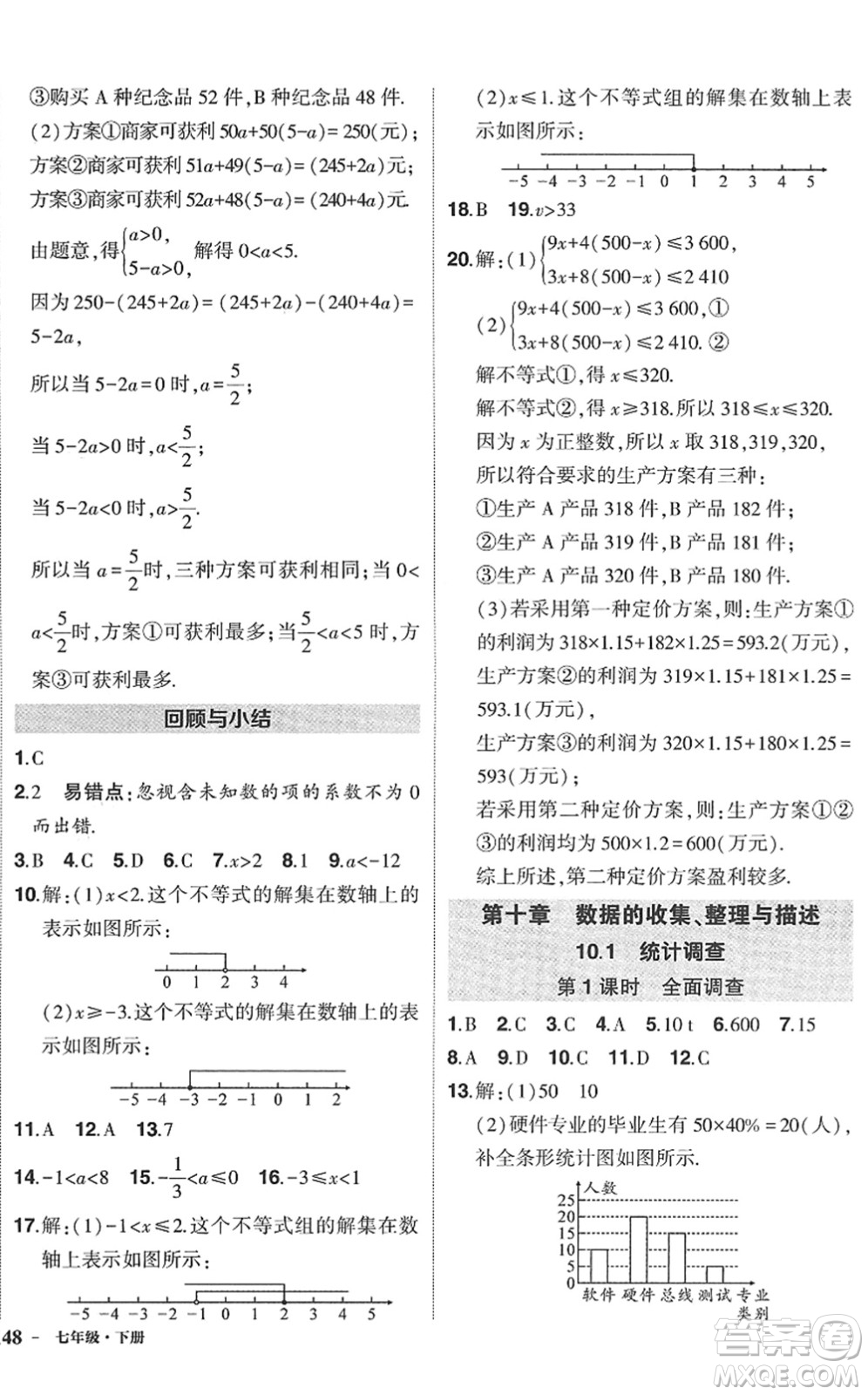 武漢出版社2022狀元成才路創(chuàng)優(yōu)作業(yè)七年級(jí)數(shù)學(xué)下冊(cè)R人教版答案